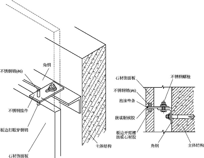 钢销式干挂法